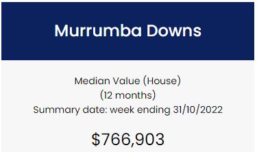 murrumba downs